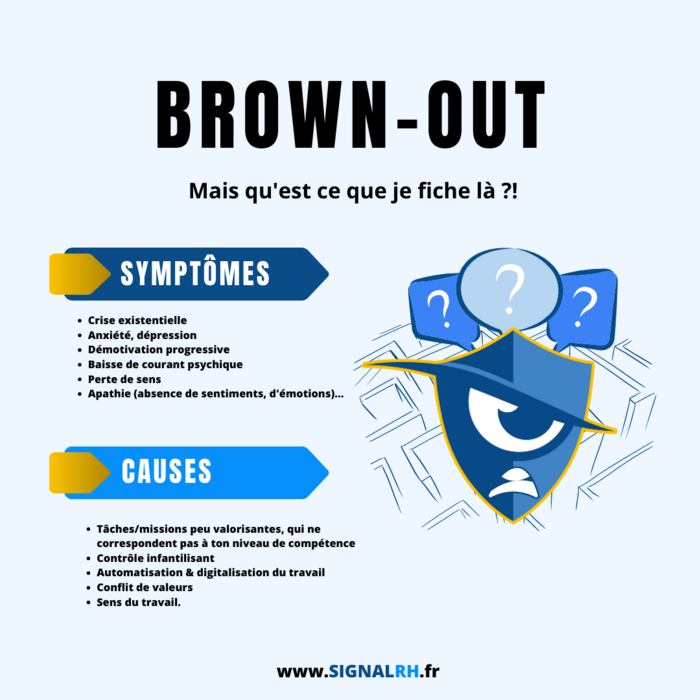 SignalRH Brown Out
